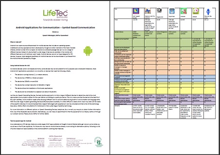 link to pdf of lifetec symbol-based communication apps for android