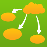 Inspiration Maps app review