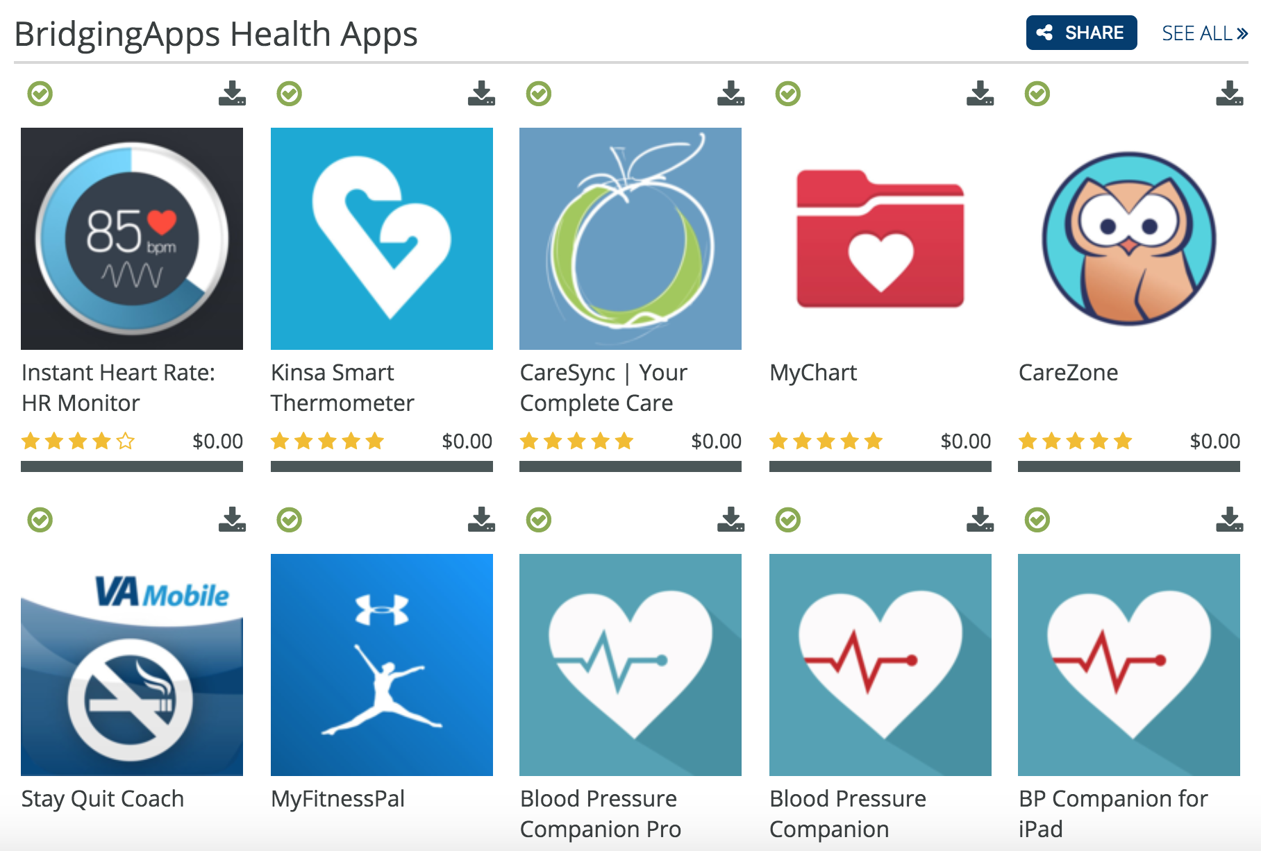 Health App List 2018