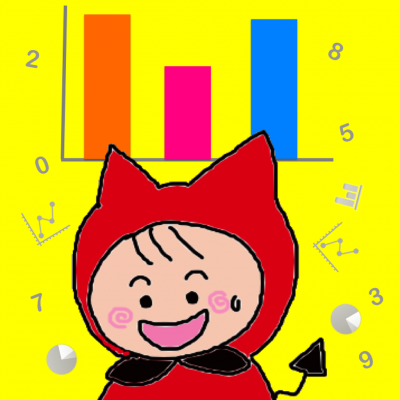 Graphing for kids App