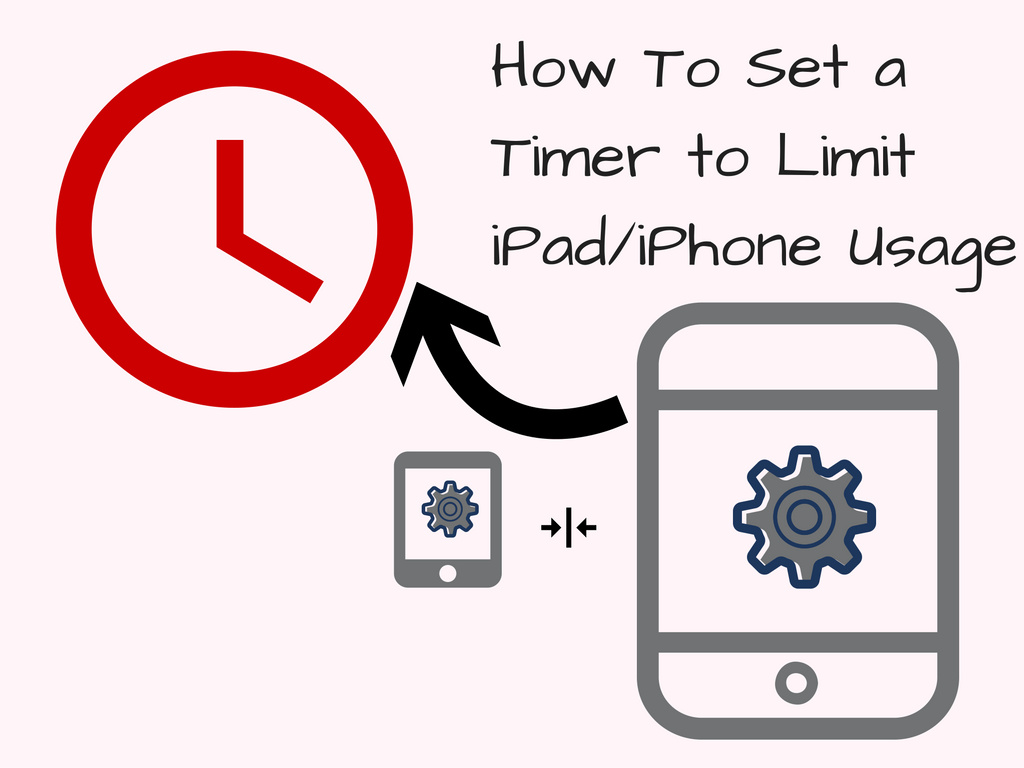 How to Set a Timer Video Link