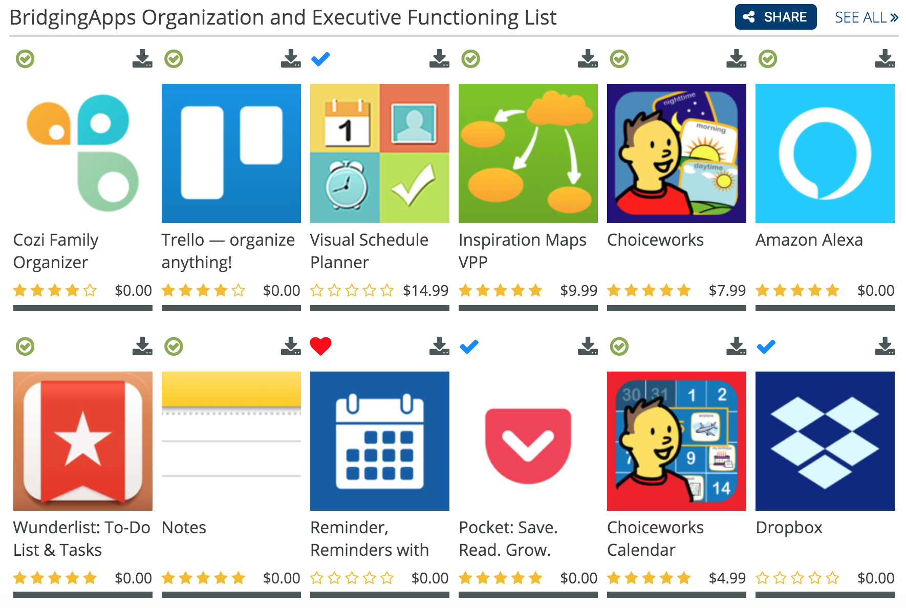 Organization Apps For 2020