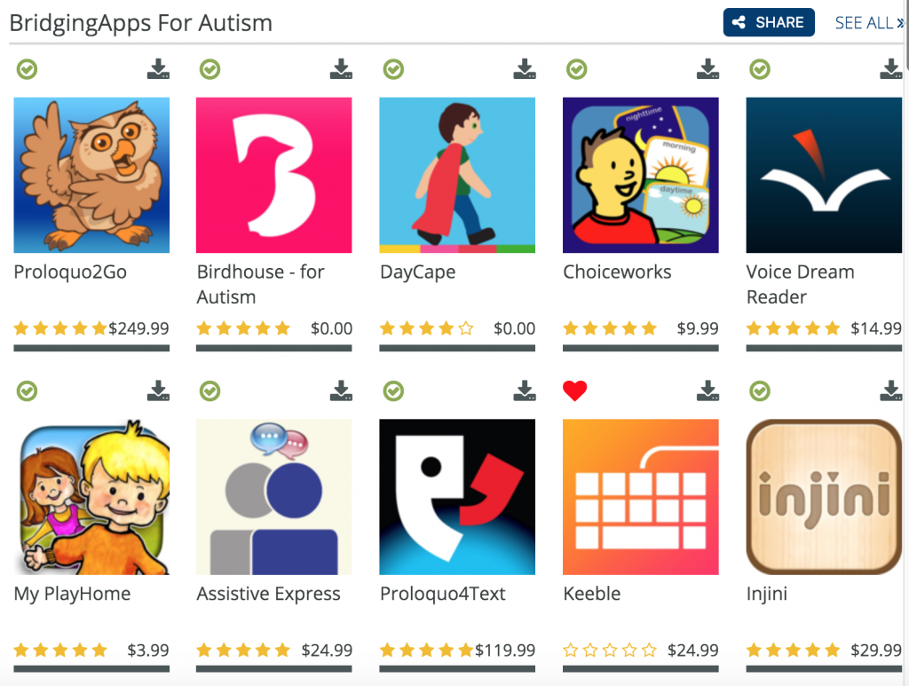 Autism App List