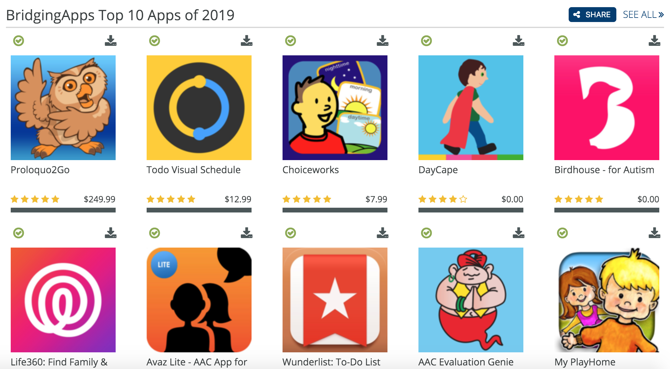 Top Apps of 2019