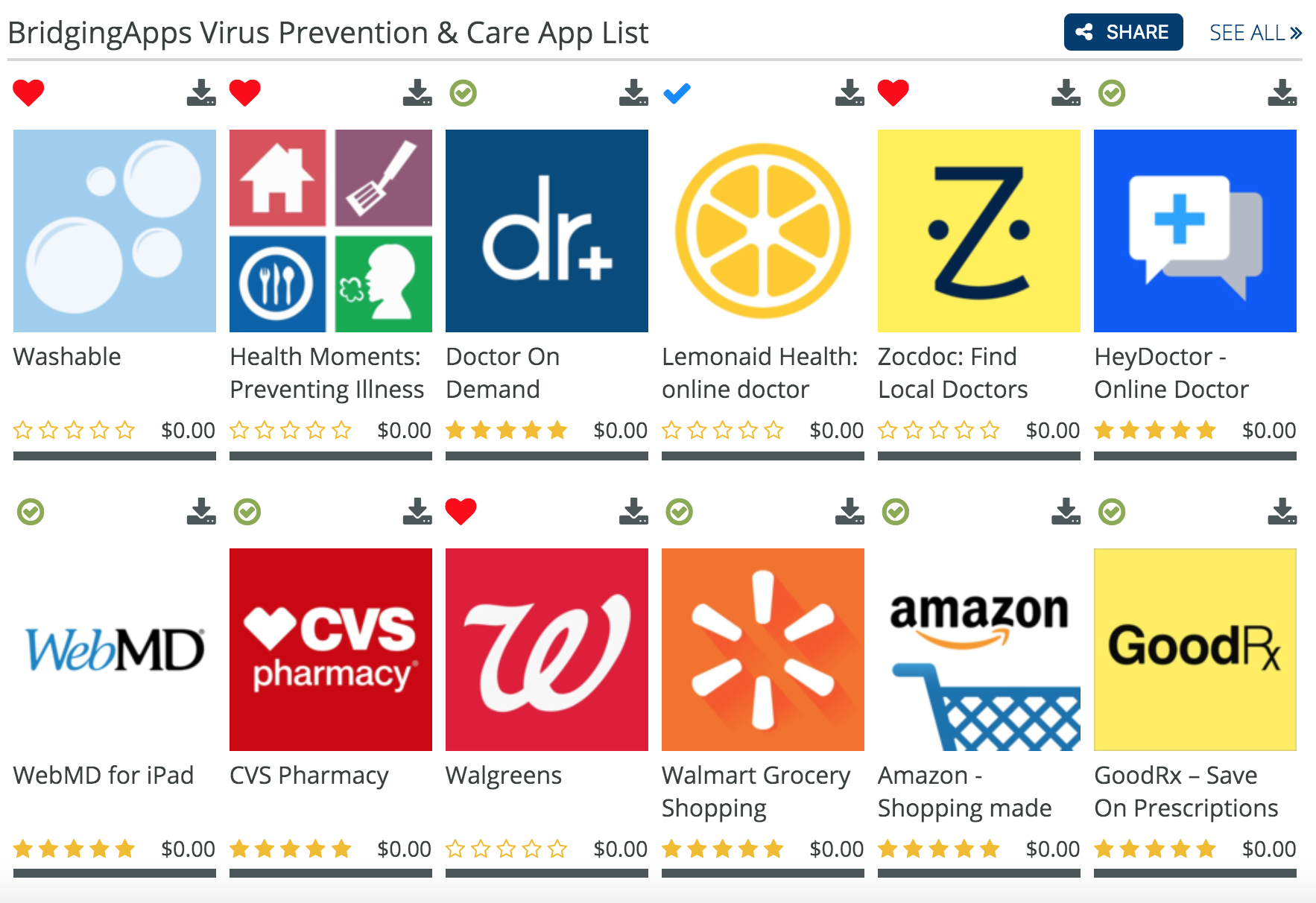 Virus Prevention & Care Apps