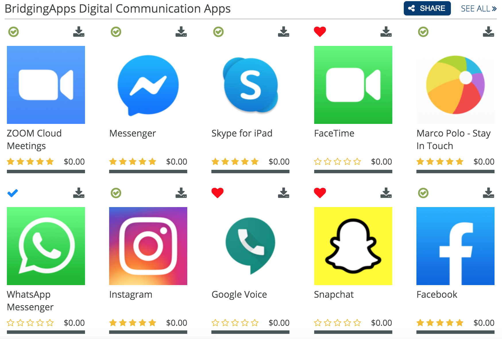 Digital Communication Apps