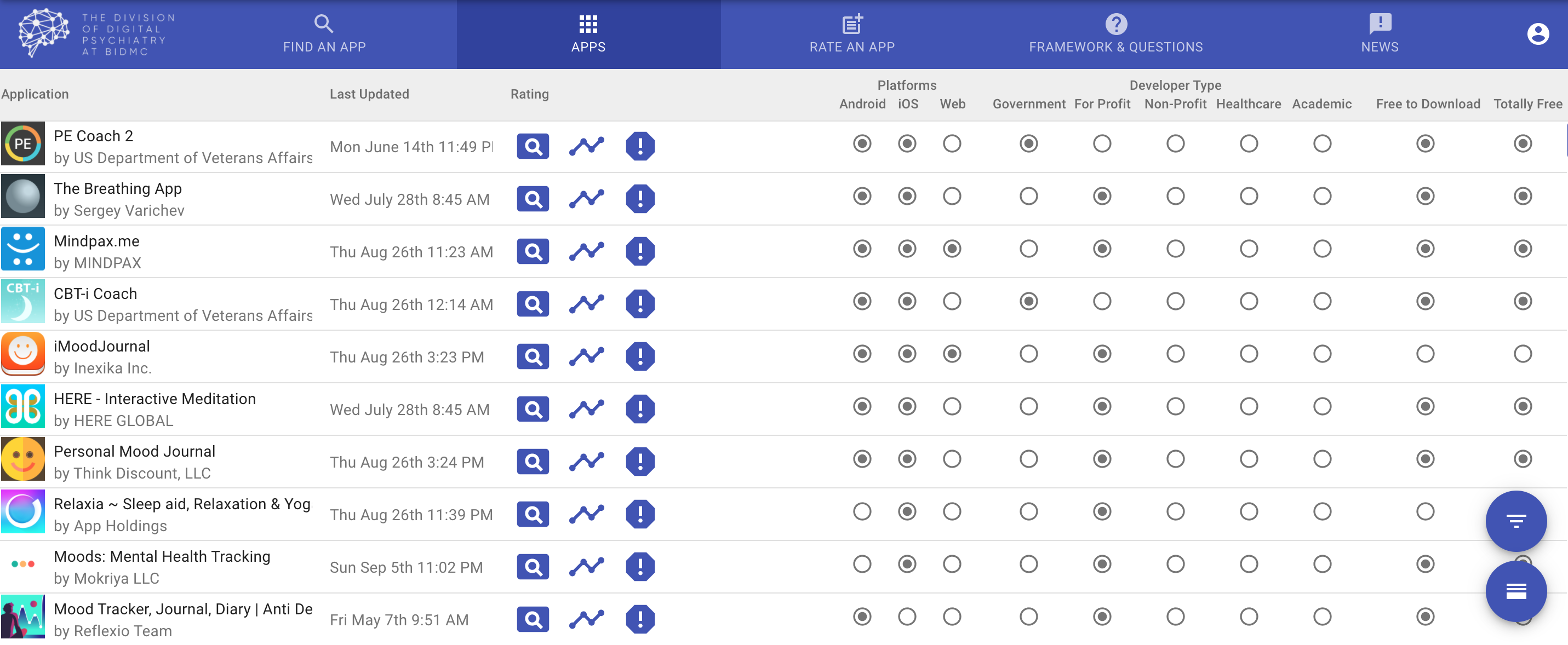 MIND App Search