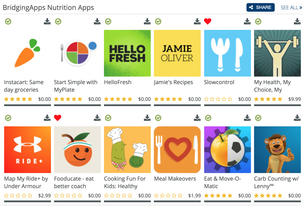 Nutrition App List Image