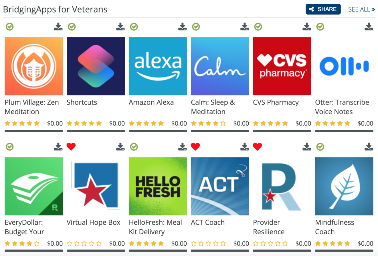 Veterans Day App List Graphic