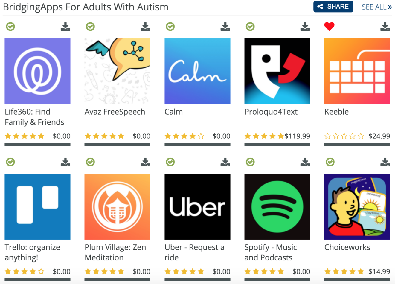 BridgingApps Apps For Autism List Graphics